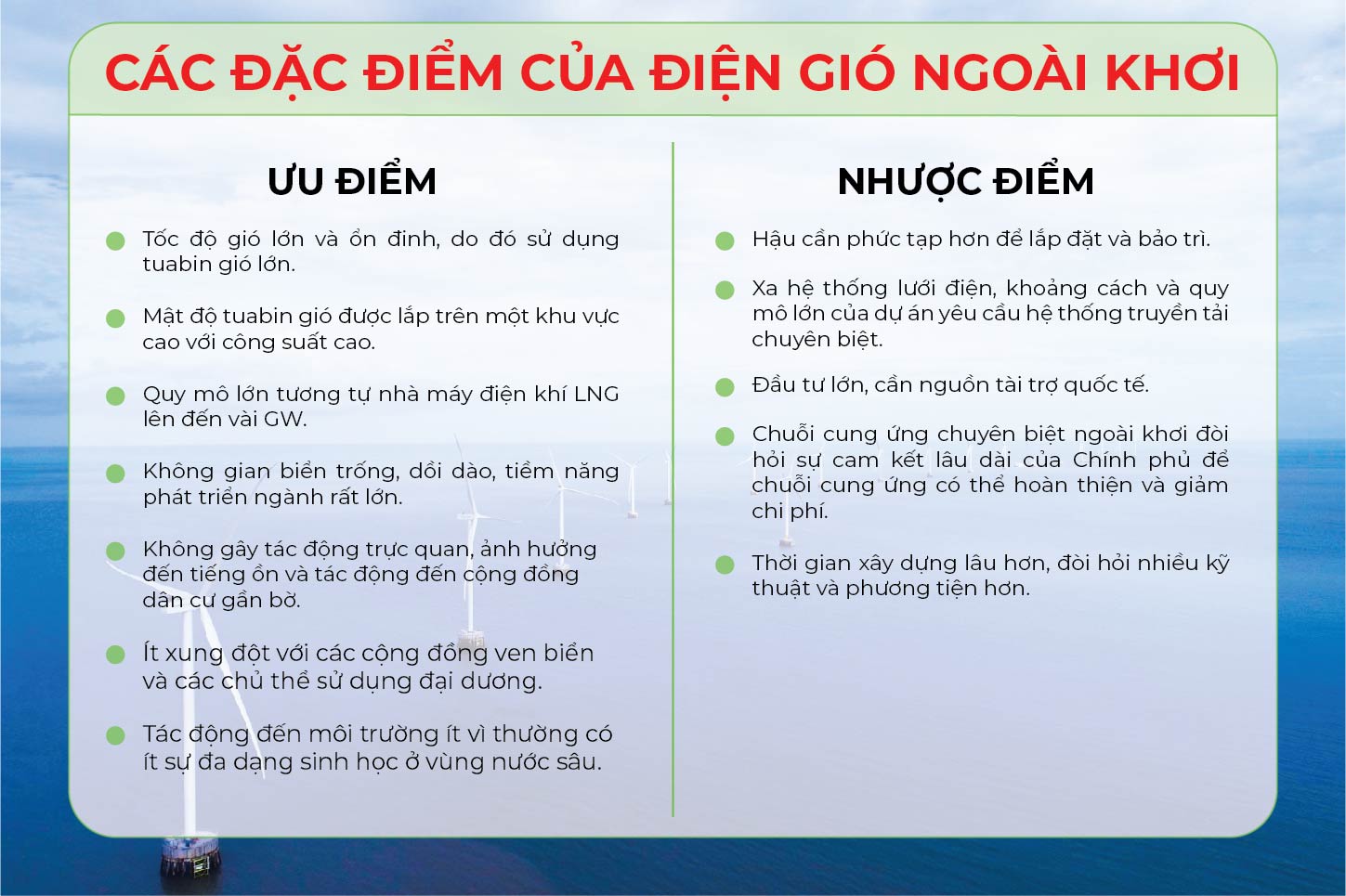 Các thực tế về dự án điện gió ngoài khơi