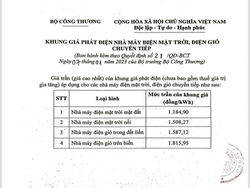 Khung giá phát điện nhà máy điện gió và điện mặt trời chuyển tiếp