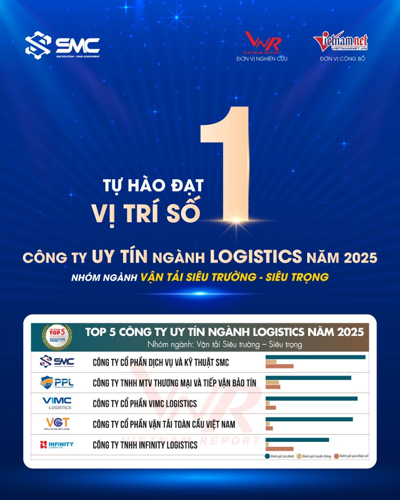 SMC Tự hào đạt vị trí số 1 trong BXH Top 5 Công ty uy tín ngành Logistics năm 2025 - Nhóm ngành Vận tải Siêu trường Siêu trọng.