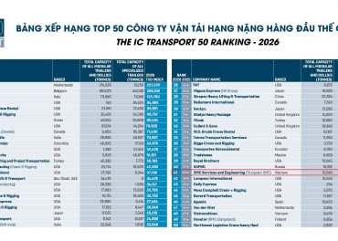Four consecutive years in the IC Transport 50 – reinforcing SMC's position on the global heavy transport and project logistics map.